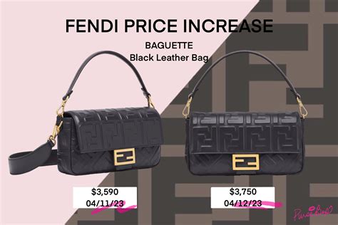 fendi sa|Fendi price range.